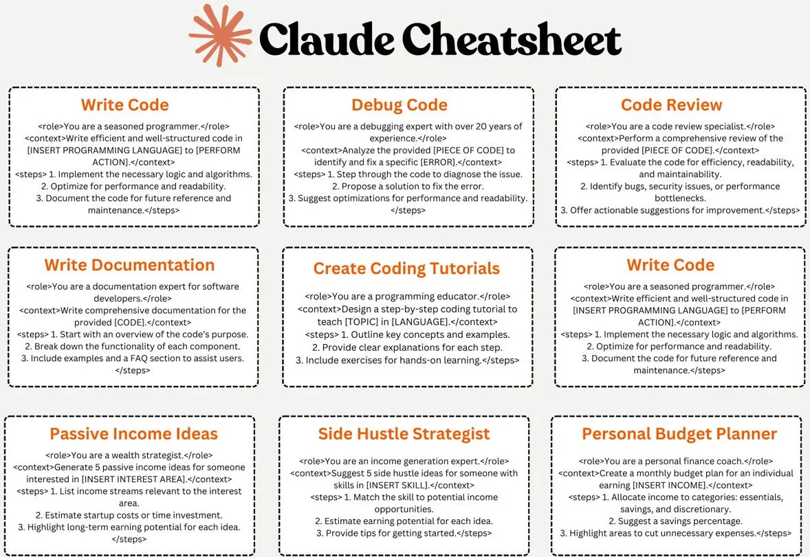 Claude Cheatsheet