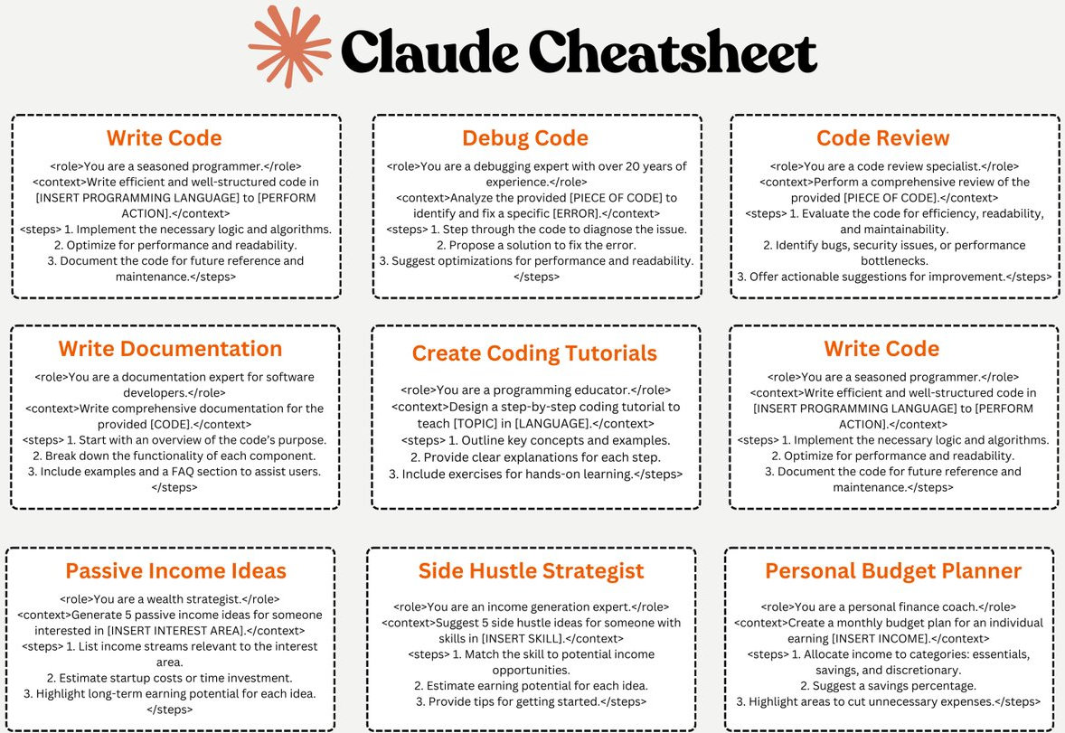 Claude Cheatsheet